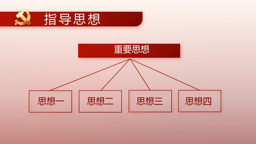 红色党建党支部述职报告动态PPT党课