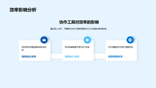 提升效率赢得未来