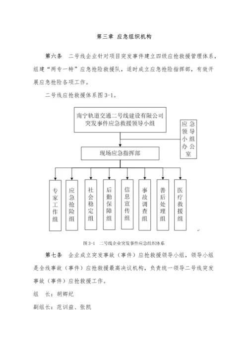 建设有限公司应急救援管理办法模板.docx