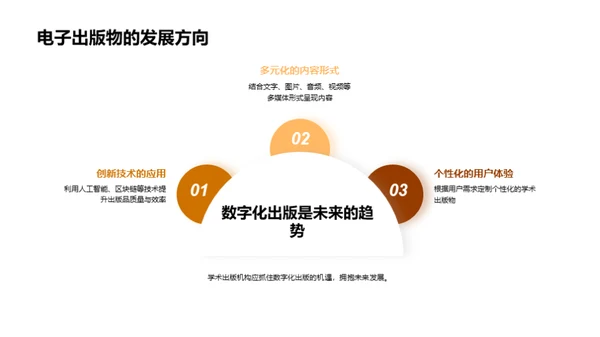 电子出版：探索未来