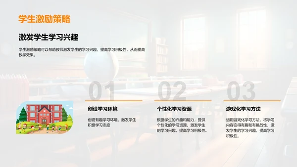 教学创新与教师成长