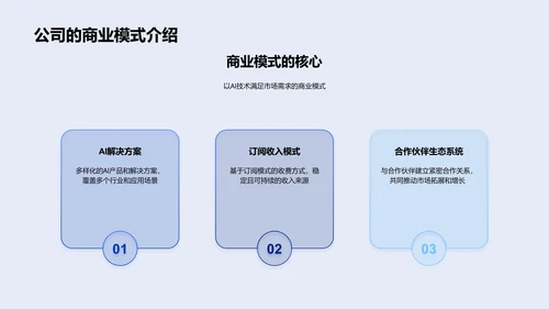 AI技术创业路演PPT模板