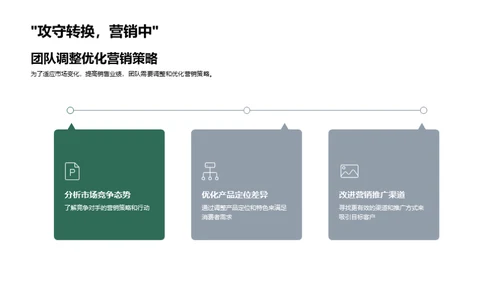 春节网络营销解析