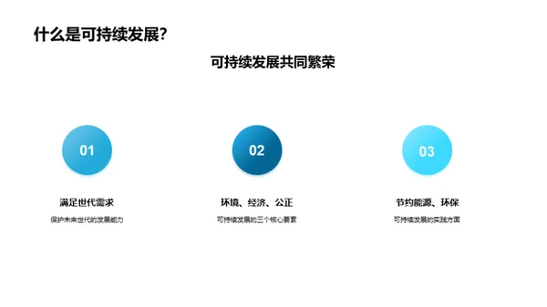 绿色未来：可持续发展路径