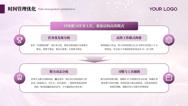 紫色简约商务述职年度季度总结通用PPT模板