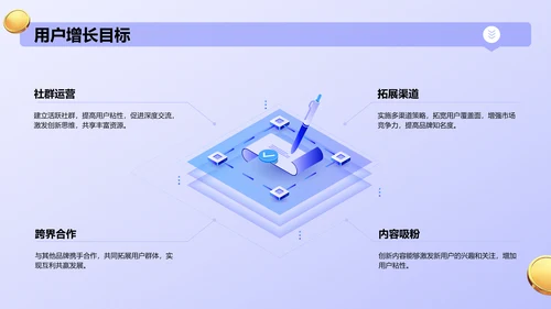 紫色3D风新媒体营销运营规划PPT模板