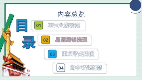 九上道法第二单元复习课件2024(1)