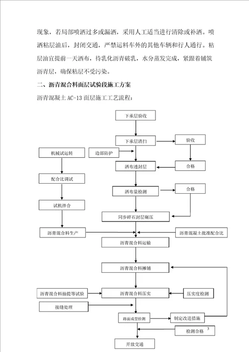 AC13 细粒式沥青混凝土施工方案