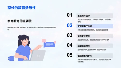 教师提升与家校沟通总结