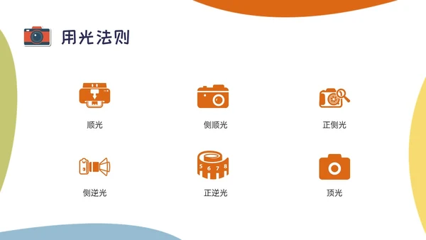 黄绿蓝橙多彩卡通摄影知识培训PPT课件摄影