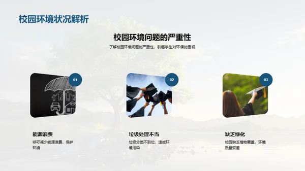 校园环保行动启动