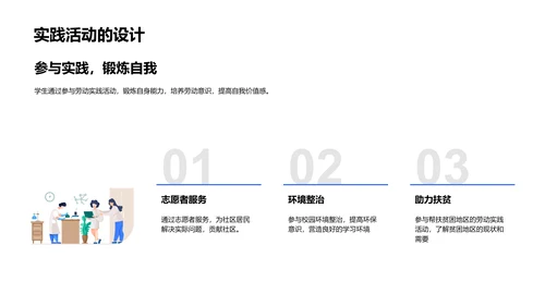 劳动节教育讲座PPT模板