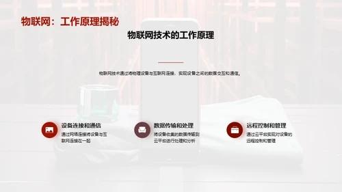 智能化物联网旅行相册