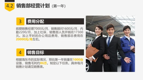商业创业融资项目计划书PPT