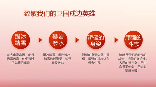 红色大气部队军事工作总结汇报PPT
