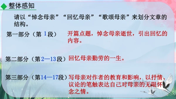 14《回忆我的母亲》课件