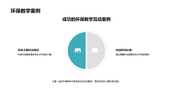 绿化校园的智慧之路