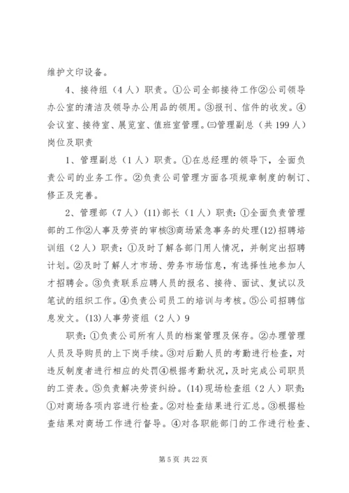 百货批发计划书 (5).docx