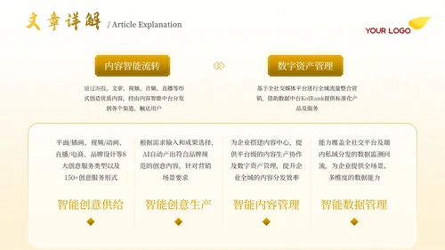 黄色古代文学诗词赏析PPT模板