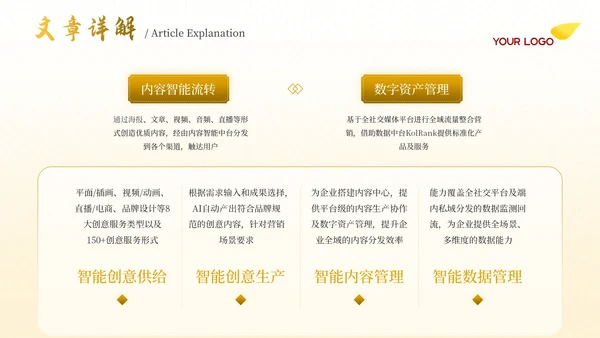 黄色古代文学诗词赏析PPT模板
