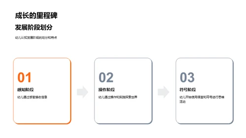 启蒙科学小实验