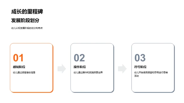 启蒙科学小实验