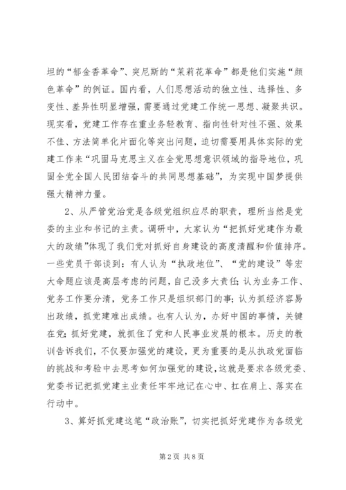 党建专题理论研讨.docx