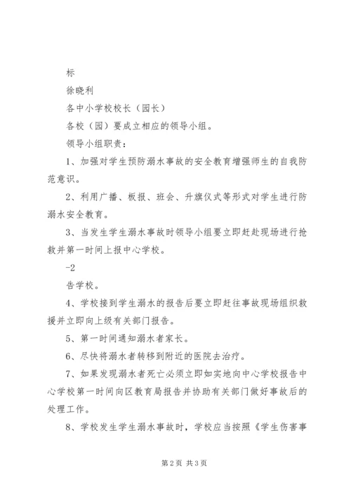 苏屯中心校防溺水工作应急预案.docx