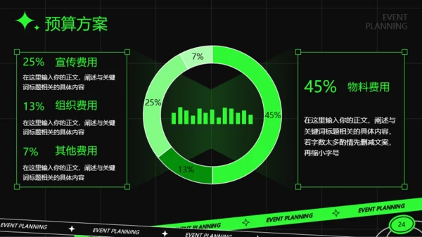 绿色潮流活动策划PPT模板