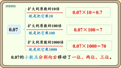 新人教版数学四年级下册4.3.1  小数点移动引起小数大小的变化课件