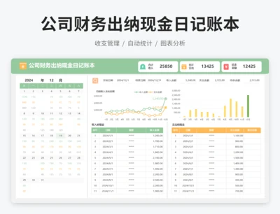 公司财务出纳现金日记账本