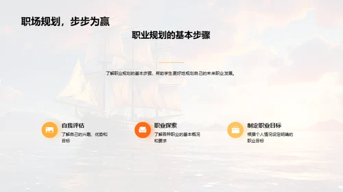职业规划的启航