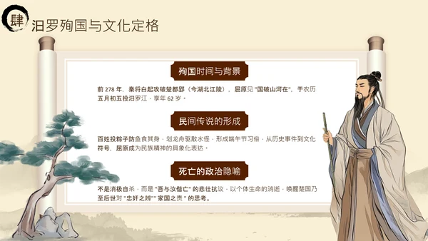 黄色中国风端午节屈原介绍PPT