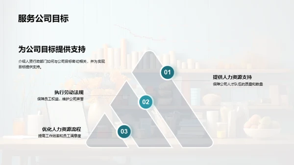 人资行政部门巡礼