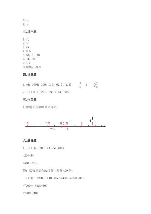 北京版小学六年级下册数学期末综合素养测试卷（典型题）.docx