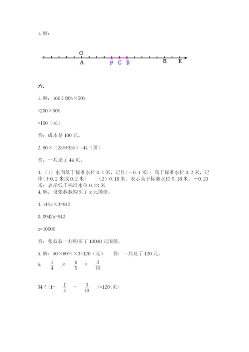 人教版数学六年级下册试题期末模拟检测卷（考点精练）.docx