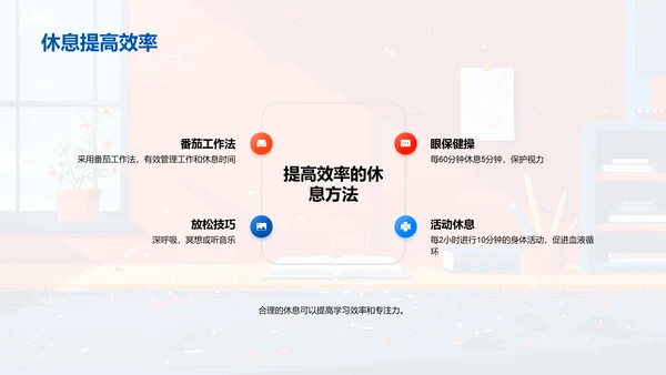 高效学习方法PPT模板