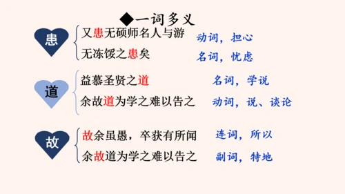 第11课《送东阳马生序》课件(共58张PPT)