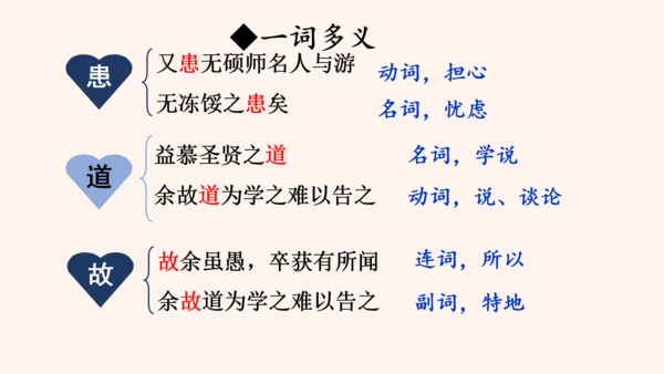 第11课《送东阳马生序》课件(共58张PPT)