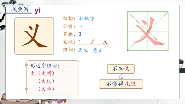 【核心素养】部编版语文一年级下册-识字8. 人之初 第1课时（课件）