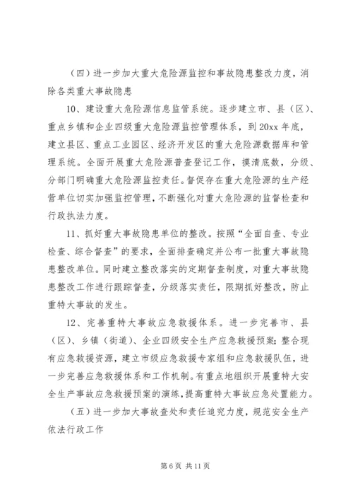 市安监局工作计划.docx