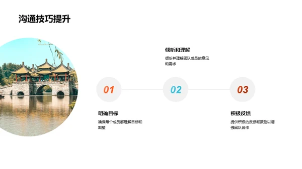 餐饮领域办公新技巧