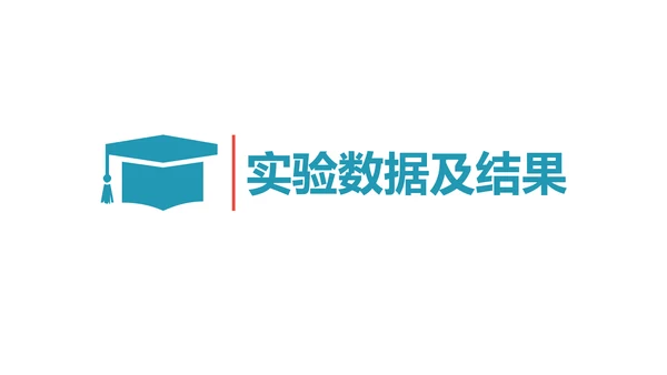北京大学高校通用论文答辩开题报告PPT模板