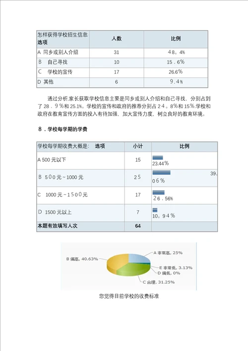 毛概社会实践调查报告