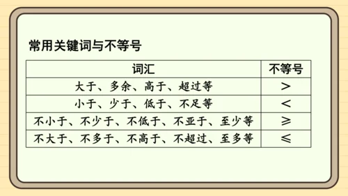 11.2 一元一次不等式 第2课时 一元一次不等式的应用（1） 课件（共18张PPT）2024-20