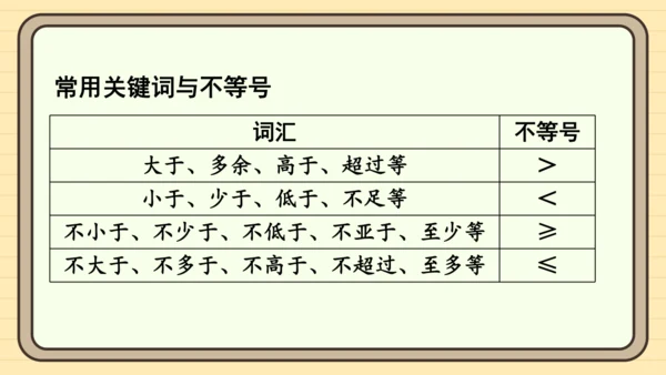 11.2 一元一次不等式 第2课时 一元一次不等式的应用（1） 课件（共18张PPT）2024-20