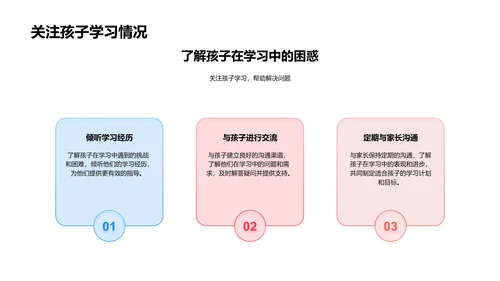 二年级学科升级讲座PPT模板