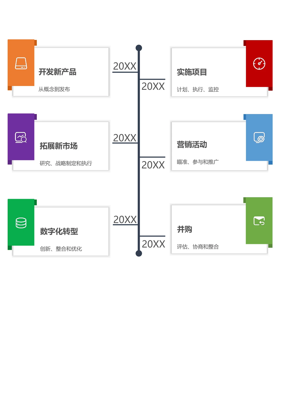 公司开发项目时间轴模板