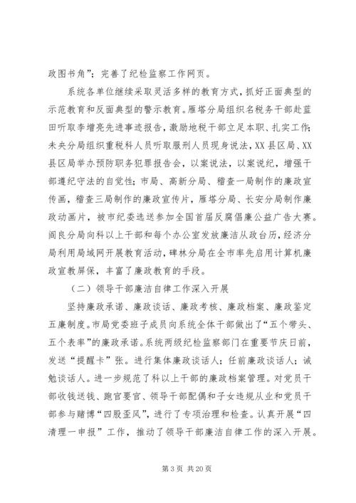 在全市地税系统纪检监察工作会议上的报告 (3).docx