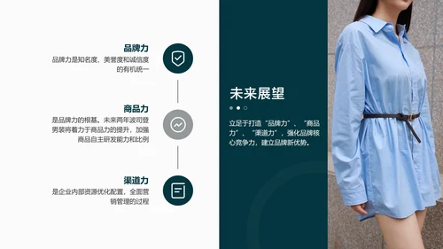 绿色简约风服装新品发布会